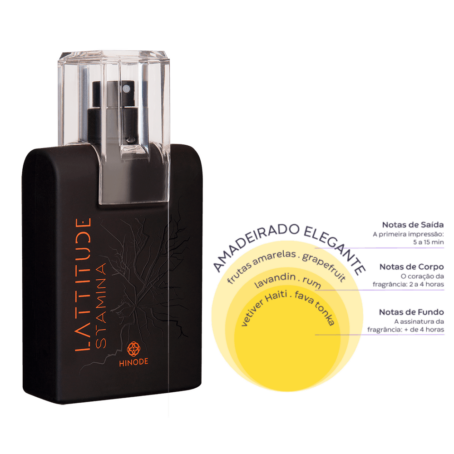 Lattitude Stamina Deo Colônia 100ml 04