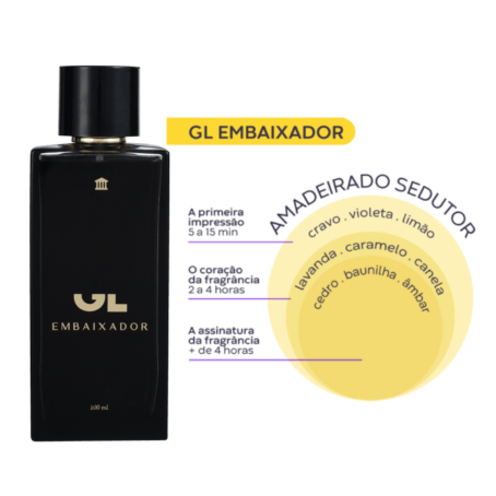 GL Embaixador Gusttavo Lima 04